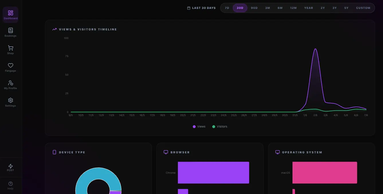 Talent dashboard preview
