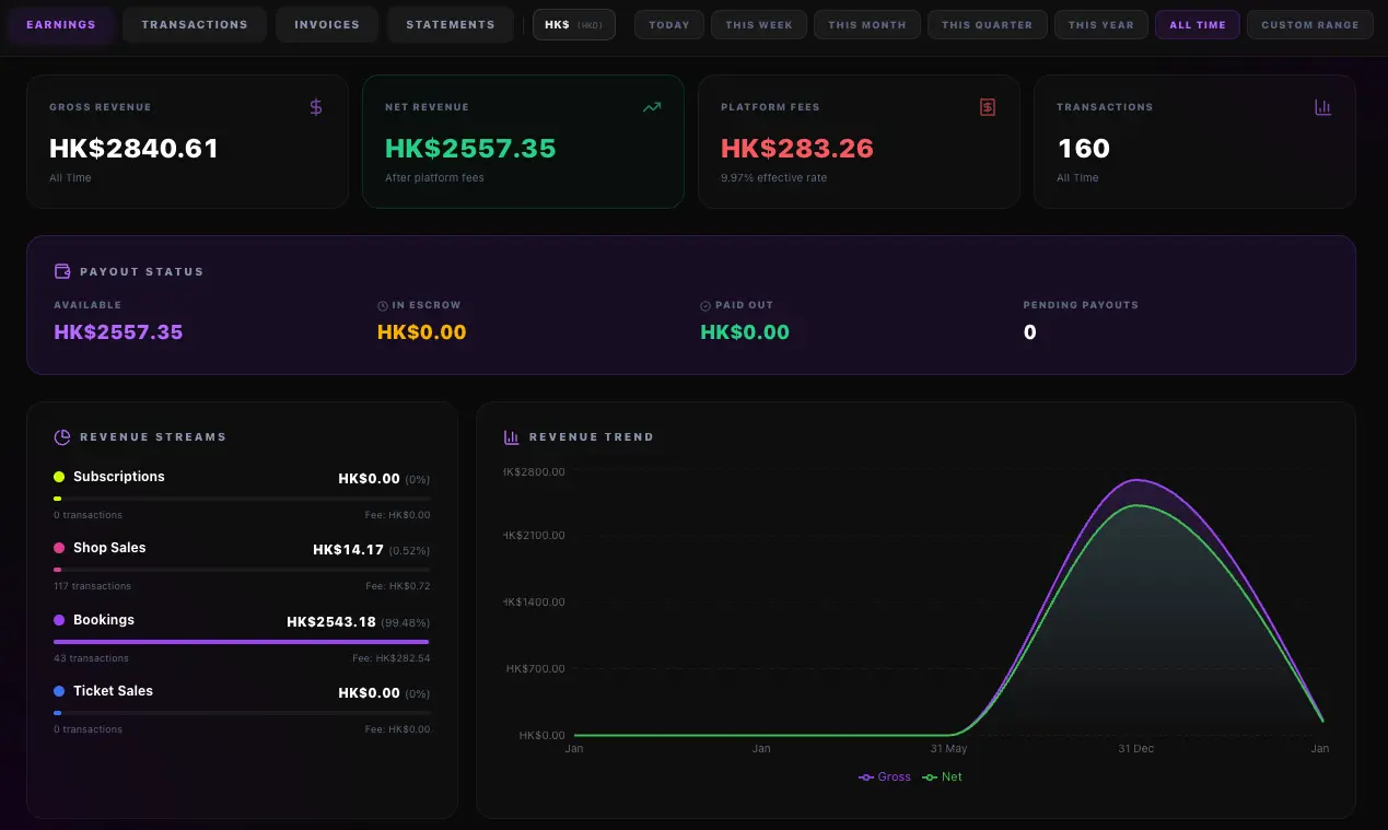 Dashboard preview 3